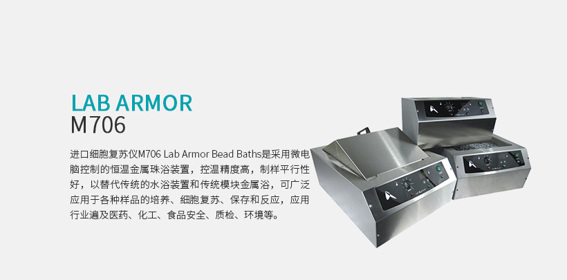 Lab Armor